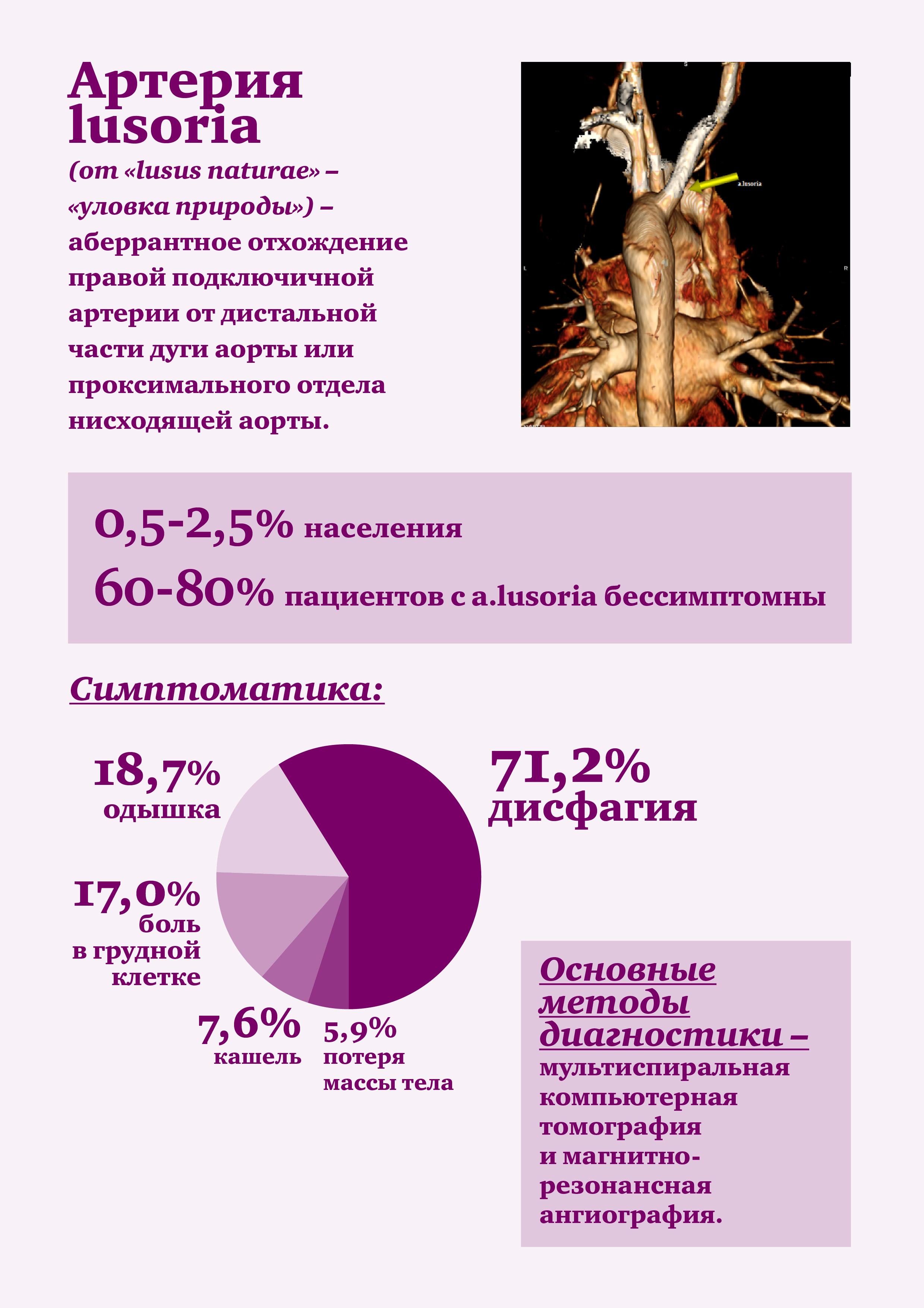 Изображение на обложке
