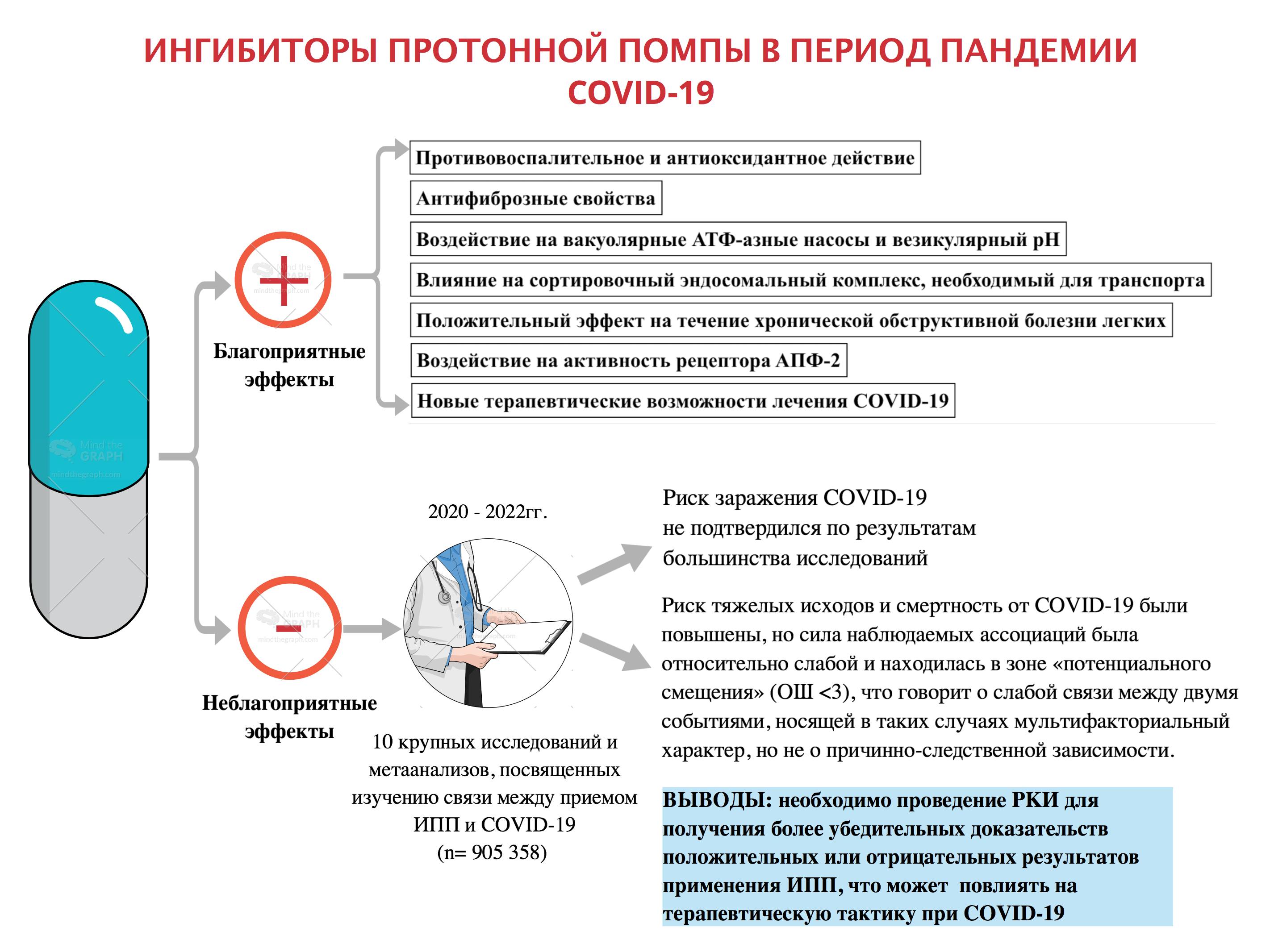 Изображение на обложке