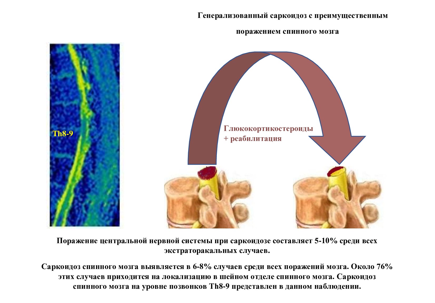 Изображение на обложке